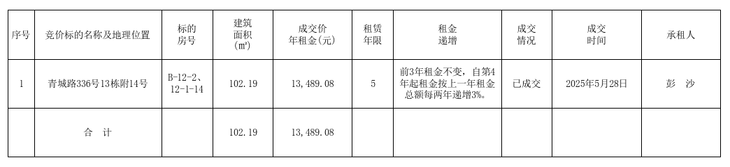 1748509644429302.png 圖片1.png