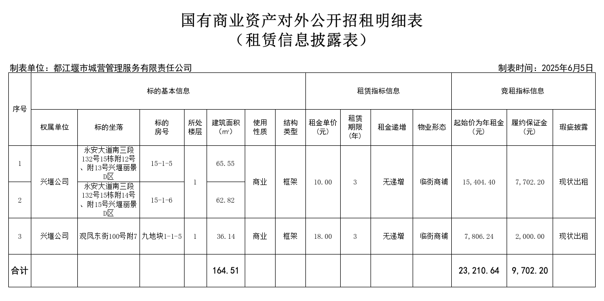 1749131712841671.png 截圖_選擇區(qū)域_20250605154835.png