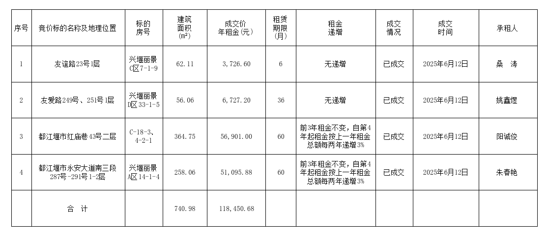 1749793634429362.png 圖片1.png