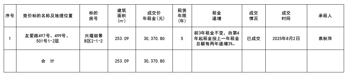 1754397623220552.png 8.5成交.png