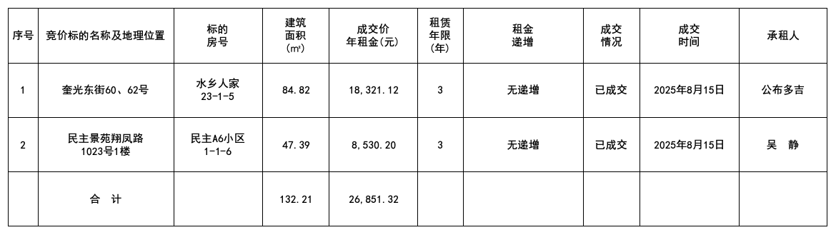 1755260829351316.png 8.15.png