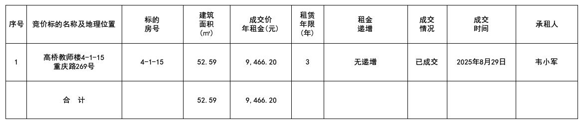 1756717768612001.png 9.1成交.png