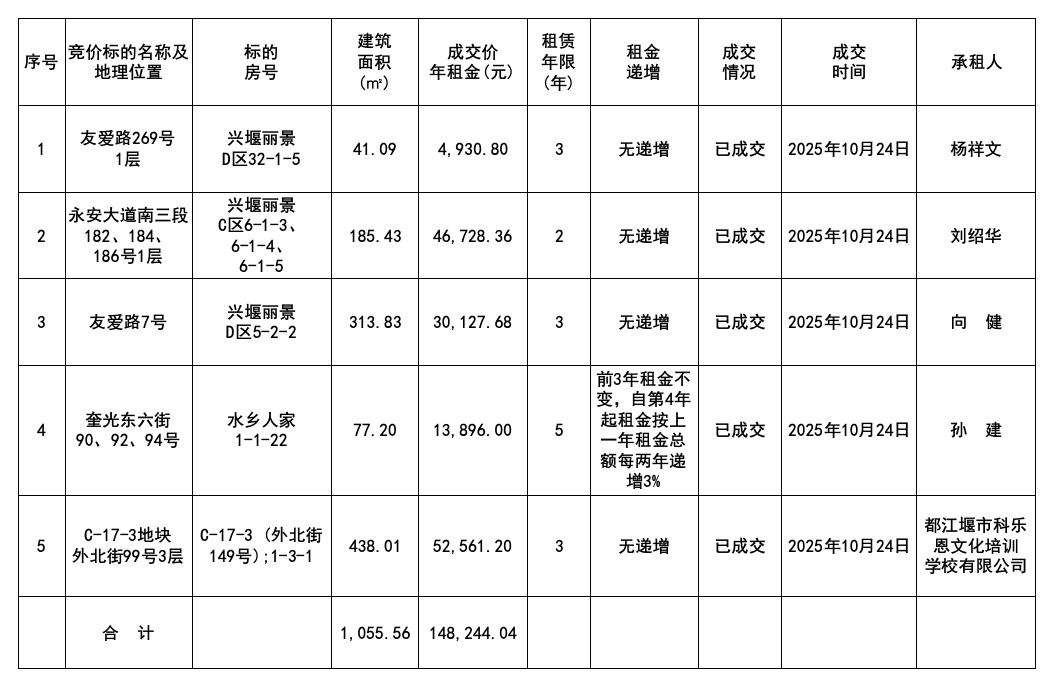 1761294913640070.png 10.24.png