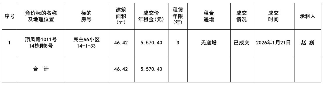 1768992797968328.png 1.21結(jié)果.png